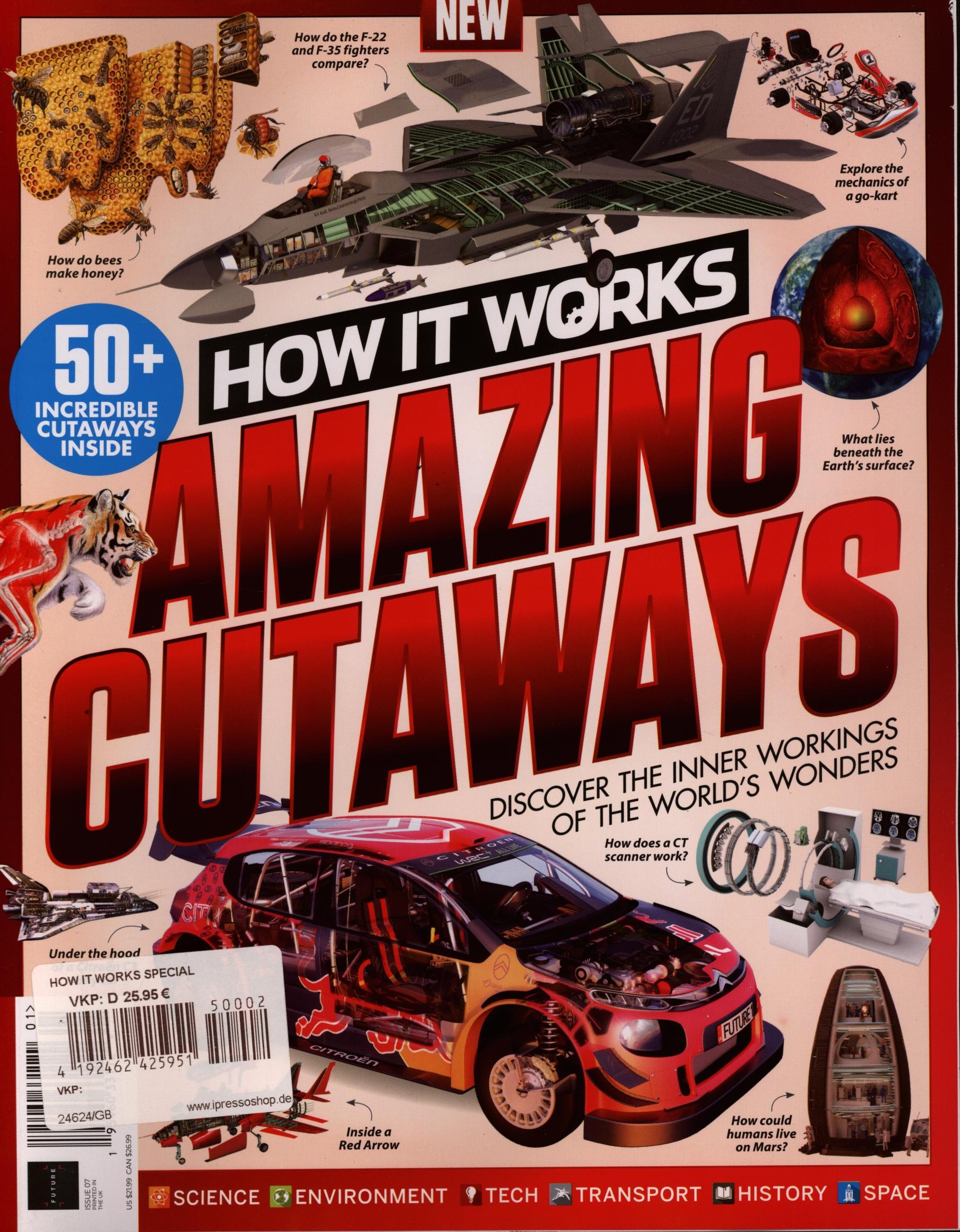 HOW IT WORKS SPECIAL 2/2025