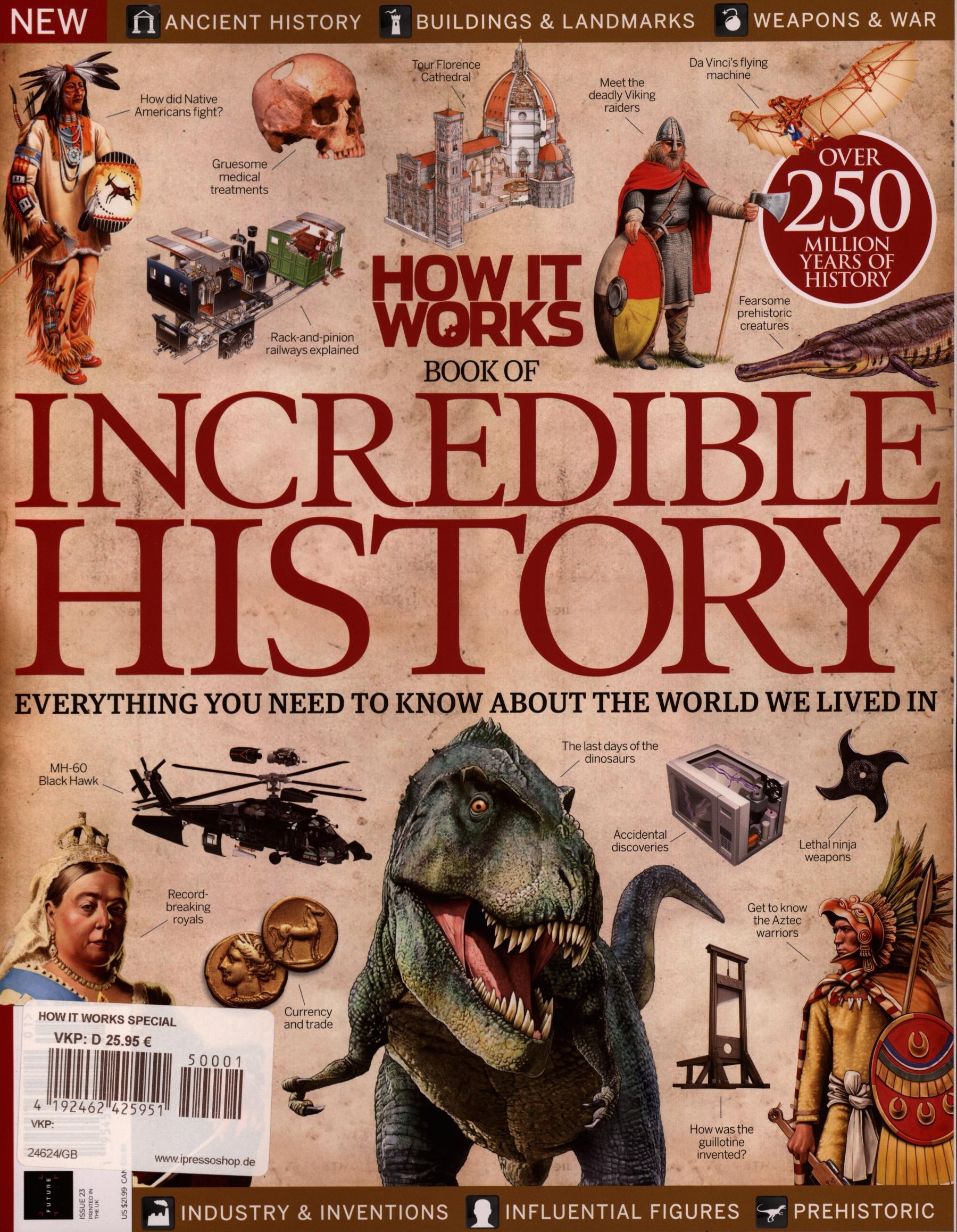 HOW IT WORKS SPECIAL 1/2025