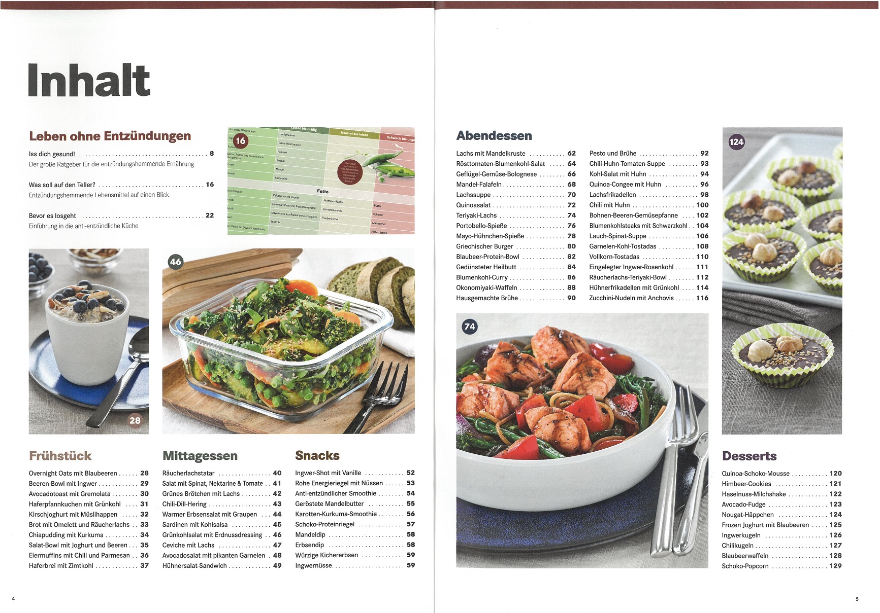 Entzündungshemmende Rezepte 2/2025 Entzündungshemmende Rezepte 2/2025