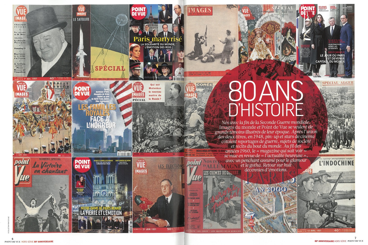 POINT DE VUE Hors-série 22/2025