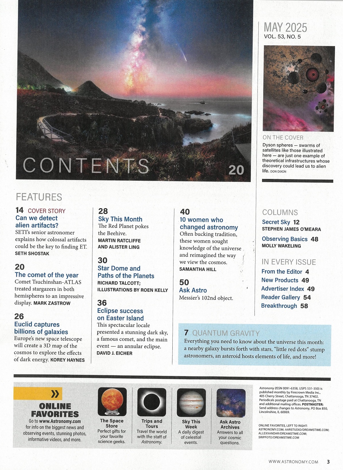 Astronomy 5/2025