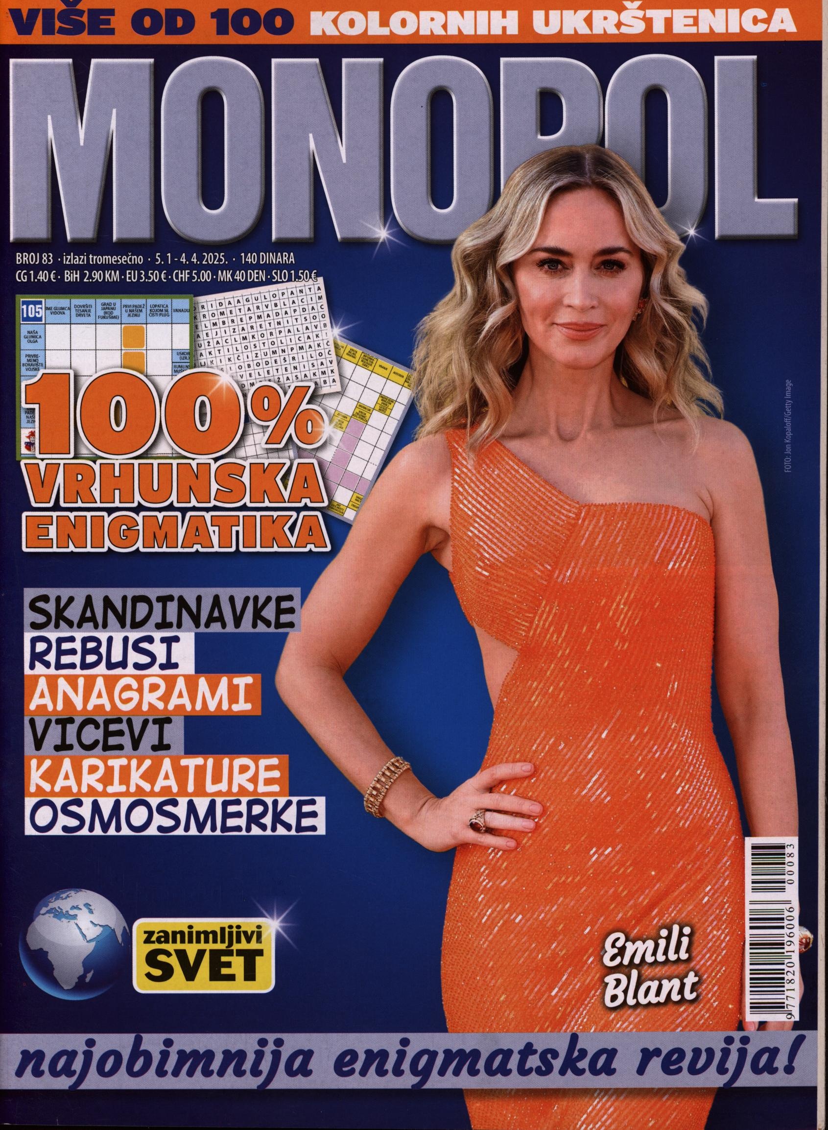 MONOPOL 83/2025