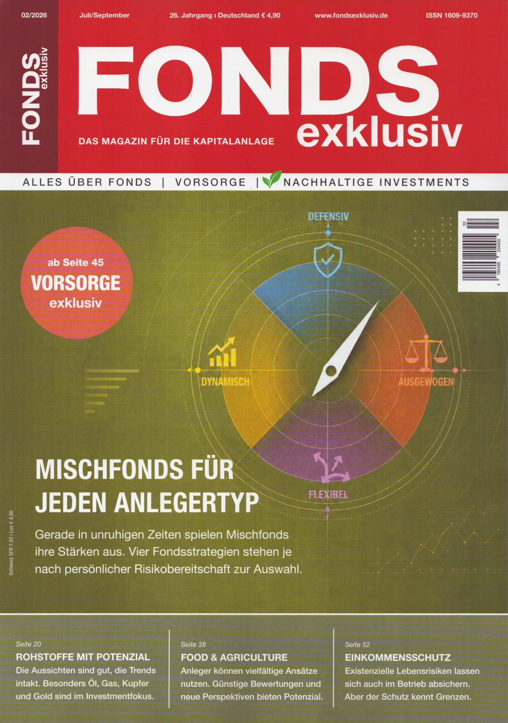 FONDS exklusiv 2/2026